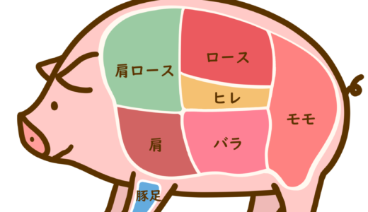 【食べ物・お肉】豚肉の部位のかわいいフリーイラスト